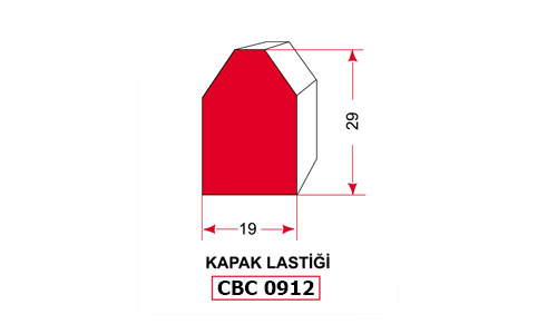 KAPAK LAST CBC 0912