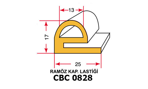 CBC 0828