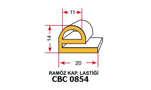 CBC 0854