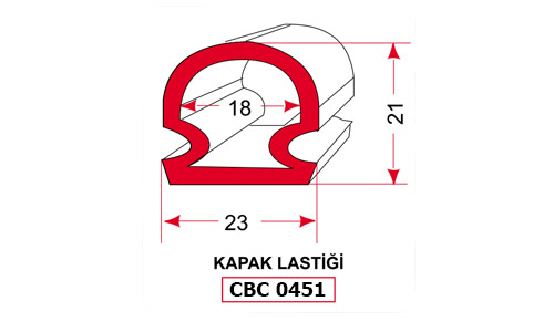 KAPAK LAST CBC 0451