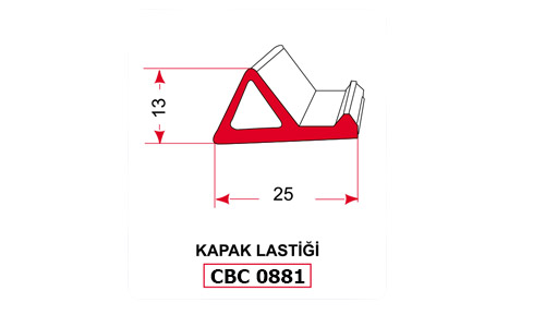 KAPAK LAST 0881