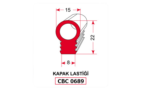 KAPAK LAST CBC 0689