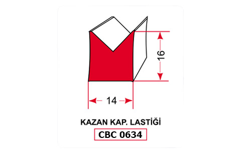 KAZAN KAP. LAST CBC 0634