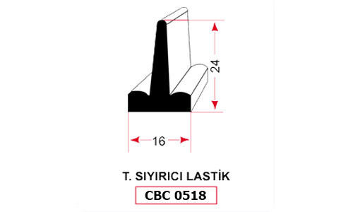 T. SIYIRICI LASTK CBC 0518