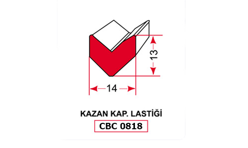 KAZAN KAP. LAST CBC 0818