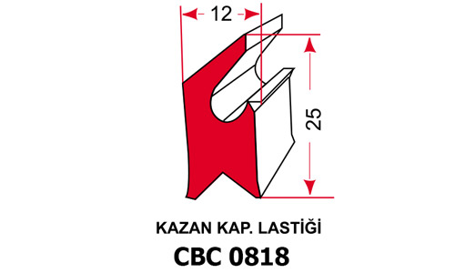 KAZAN KAP. LAST CBC 0818