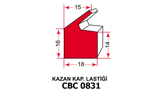 KAZAN KAP. LAST CBC 0831