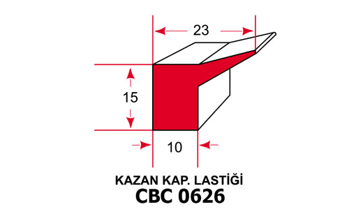 KAZAN KAP. LAST CBC 0626