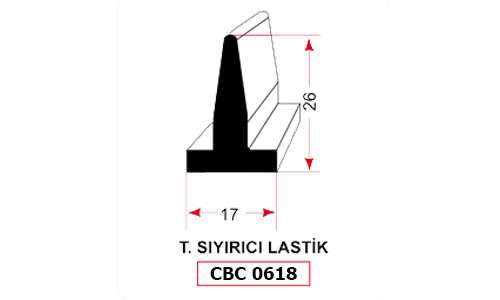 T. SIYIRICI LASTK CBC 0618